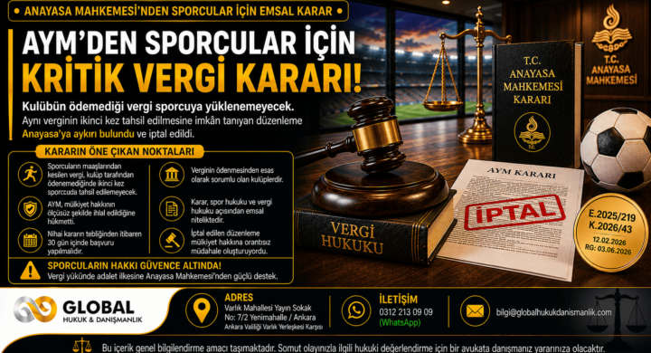 Anayasa Mahkemesi’nin sporcuların ücretlerinden kesilen ancak kulüpler tarafından ödenmeyen vergilere ilişkin iptal kararını konu alan hukuk görseli.