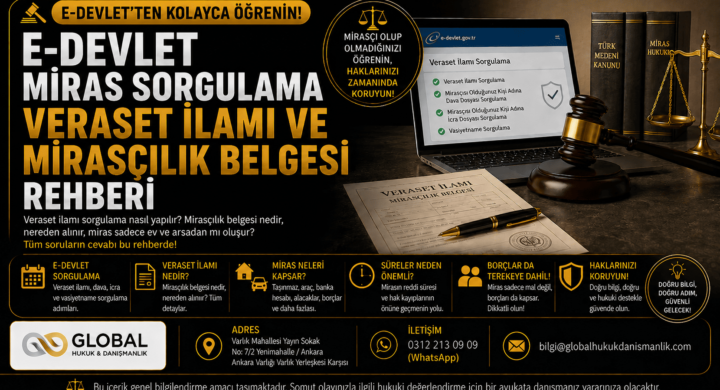 E-Devlet üzerinden veraset ilamı sorgulama, mirasçılık belgesi ve miras işlemleri hakkında bilgilendirme görseli.