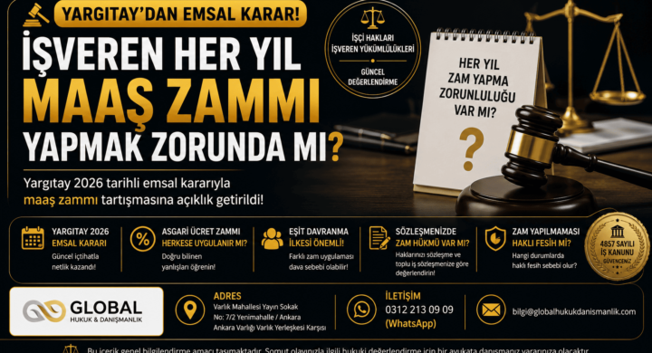 Yargıtay 2026 kararı kapsamında işverenin her yıl maaş zammı yapma zorunluluğu olup olmadığını açıklayan Global Hukuk ve Danışmanlık görseli.