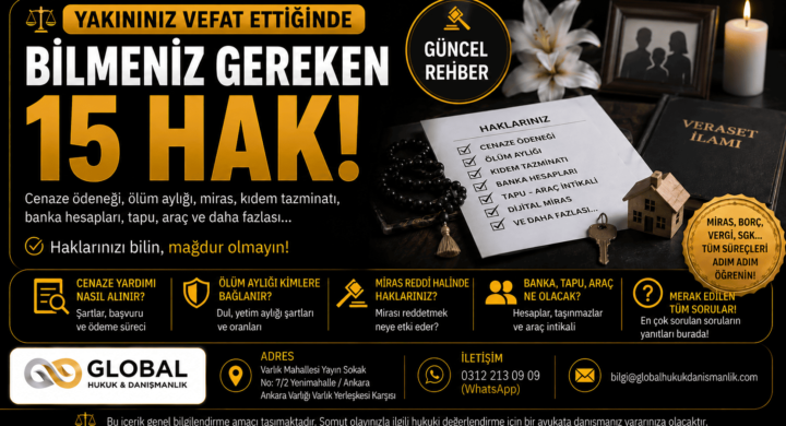 Yakınınız vefat ettiğinde bilmeniz gereken 15 hukuki hakı anlatan cenaze ödeneği, ölüm aylığı, miras paylaşımı, reddi miras ve kıdem tazminatı konulu Global Hukuk & Danışmanlık görseli.
