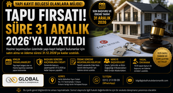 Yapı kayıt belgesi bulunan Hazine taşınmazlarında tapu ve satın alma başvuru süresinin 31 Aralık 2026’ya uzatıldığını anlatan hukuk görseli.