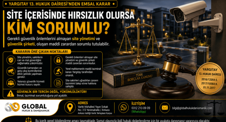 Yargıtay kararına ilişkin site içerisinde meydana gelen hırsızlık olaylarında site yönetimi ve güvenlik şirketinin sorumluluğunu anlatan hukuk görseli.