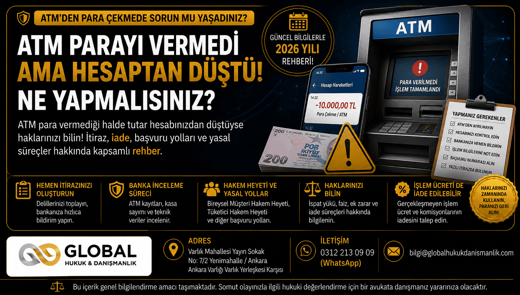 ATM para vermediği hâlde hesaptan para düşmesi durumunda yapılması gerekenleri ve hukuki başvuru yollarını anlatan bilgilendirme görseli