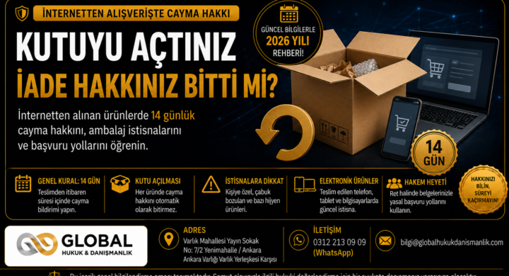 İnternetten alınan kutusu açılmış ürünün 14 günlük cayma hakkı kapsamında iadesini anlatan tüketici hukuku görseli
