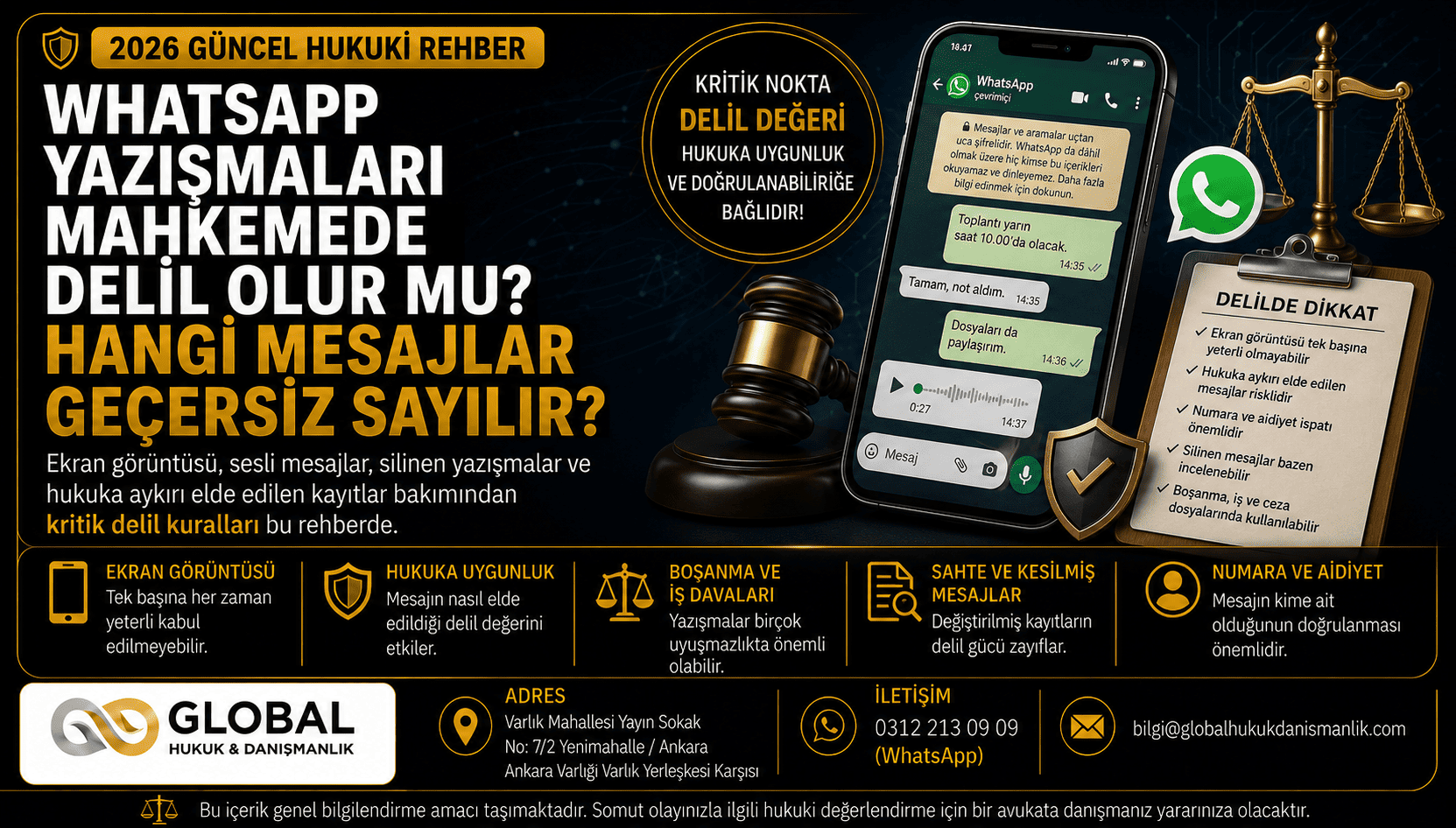 WhatsApp yazışmalarının mahkemede delil olup olmayacağını ve hangi mesajların geçersiz sayılabileceğini anlatan Global Hukuk & Danışmanlık öne çıkan görseli